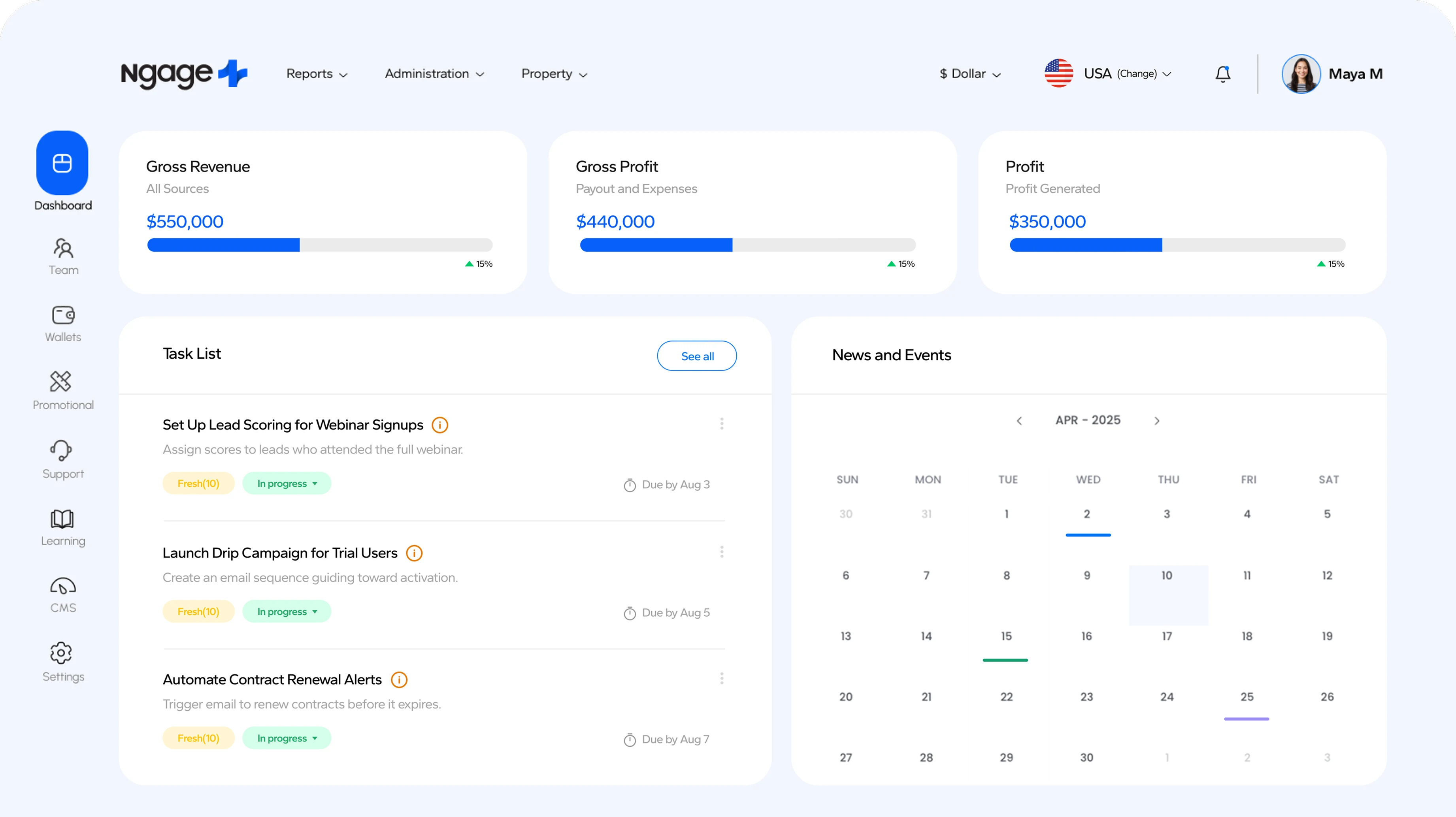 Retyn Business Growth Platform Dashboard