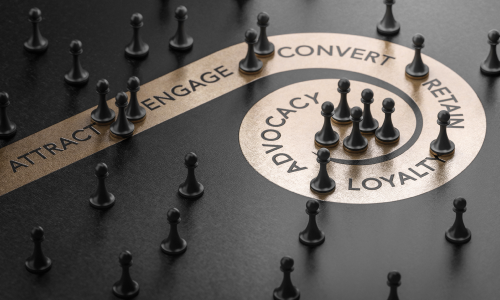 Strategic lead conversion